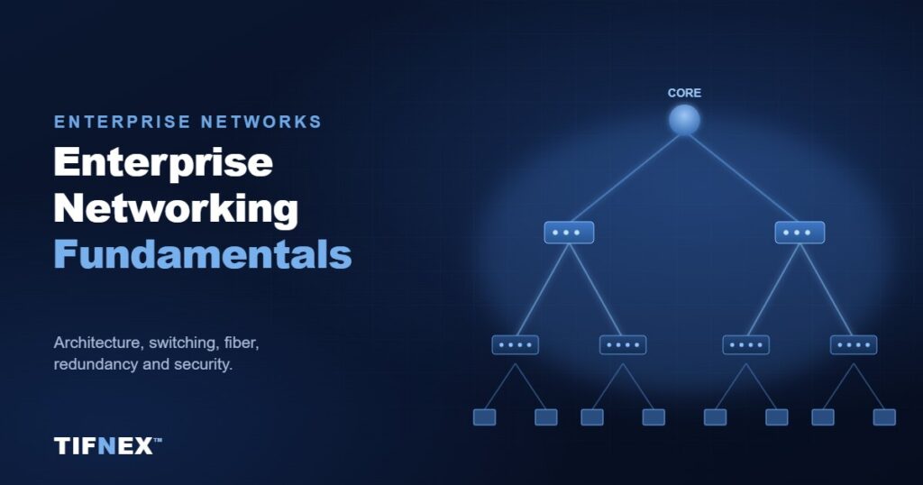 Enterprise network three-tier architecture diagram, core distribution access switches, TIFNEX
